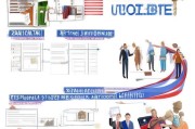 美国B签申请全攻略，从准备到获批的详细流程