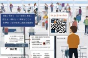 如何领取扫描行程码