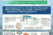 宁波人才住房补贴申请全指南，政策解读、条件流程与材料清单
