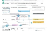 西安药品补贴申请全攻略，条件、流程、注意事项详解