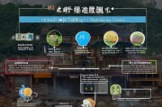 贵州焊工补贴申请全攻略，条件、流程、材料一篇搞定
