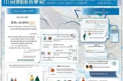 武汉社区重症补贴申请指南，政策解读、流程详解与注意事项