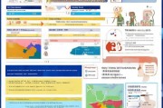 惠州异地就读补贴申请全指南，条件、流程与注意事项