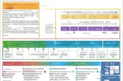 金华市就业补贴申请时间全攻略，2024最新政策、流程与注意事项