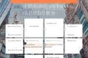广州技能补贴申请全攻略，条件、流程、材料及注意事项