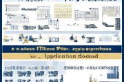东莞学历补贴申请时间全攻略，2024年最新政策、申请流程及注意事项