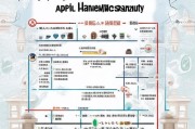 杭州疫情补贴申请全攻略，条件、流程、注意事项一文读懂