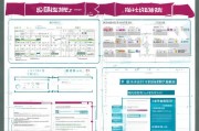 大连租房补贴申请时间全攻略，流程、条件与注意事项