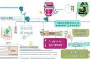 江苏南通临时补贴申请全攻略，条件、流程、注意事项一文读懂