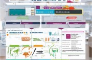 2024年企业扩岗补贴申请全攻略，政策解读、申请渠道与注意事项