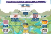 苏州停业补贴申请全攻略，条件、流程、材料及注意事项
