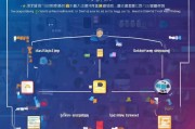 微信主播申请全攻略，从入门到开播的详细流程