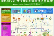 温岭花卉补贴申请全攻略，条件、流程、材料及注意事项