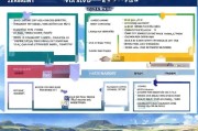 新西兰补贴申请全攻略，条件、流程与注意事项