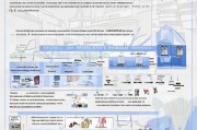 高校教师租房补贴申请全攻略，政策解读、流程指南与注意事项