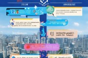 珠海获客渠道怎么选？这5种方法让你的客户源源不断！