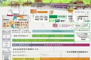 广西紧缺技能补贴申请全攻略，政策解读、条件流程与实用指南