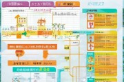 崇川区电梯加装补贴申请全攻略，政策解读、流程指引与注意事项