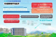 江门市农业补贴申请全流程指南，从政策解读到资金到账