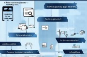 公司补贴申请全攻略，从政策解读到成功获批的实用指南