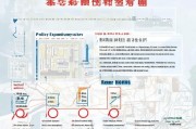 泗洪县设备补贴申请全攻略，政策解读、流程指南与注意事项