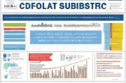 本科生补贴申请全攻略，政策解读、类型指南与实用技巧