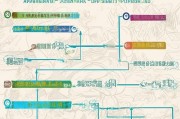 宁波技能补贴申请全攻略，条件、流程、材料及注意事项