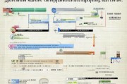 湖北省企业补贴政策全解析，哪些企业可申请？如何高效申领？
