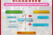 深圳面试补贴申请流程全攻略，条件、步骤与注意事项