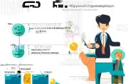 中卫短信获客，低成本高效引流的实战指南