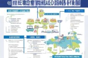 济南硕士补贴申请全攻略，从准备到领取的详细流程