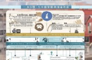 张掖市租赁补贴申请指南，政策解读、申请条件与流程详解