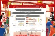 陕西职工春节补贴申请指南，政策解读、流程详解与注意事项