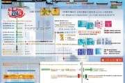 江津区保障房补贴申请全攻略，政策解读、流程指南与注意事项