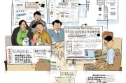 福州购房补贴申请流程详解，从条件到领款全攻略