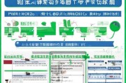 蓬莱市租房补贴申请条件全解析，政策要点、流程与注意事项