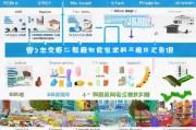 武汉社区补充补贴申请全攻略，从政策解读到资金到账，一文读懂申请要点