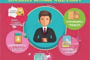 企业获客怎么做？这5个实战策略让你的客户源源不断！