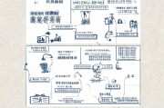 杭州500元补贴申请全攻略，条件、流程、注意事项一文读懂
