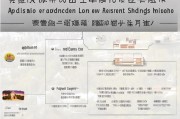 商州廉租房补贴申请全攻略，条件、材料、流程及注意事项详解