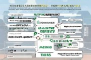 环翠区住房补贴申请全攻略，政策解读、条件流程与注意事项