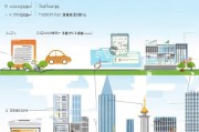 南京买车补贴申请流程详解，从条件到领款全攻略