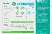 新丰人才补贴申请全攻略，条件、流程、材料及注意事项