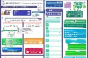 南京实习补贴申请全攻略，条件、流程、材料与注意事项