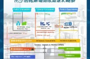 肥东县就业补贴申请全流程指南，政策解读、操作步骤与注意事项