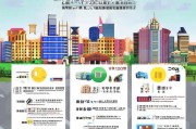 南宁就业补贴领取指南