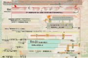 温州停业补贴申请全攻略，政策解读、流程指引与商家避坑指南