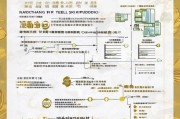 南昌人才技能补贴申请全攻略，条件、流程、注意事项详解