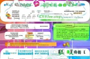 晋江职工补贴申请全攻略，政策解读、流程指南与注意事项