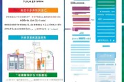 福田区社保补贴申请全攻略，条件、流程、材料与注意事项